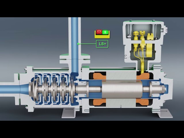 HERMETIC Spaltrohrmotorpumpe Typ CAM